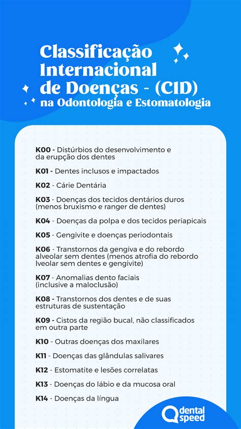 cid odontologia-1